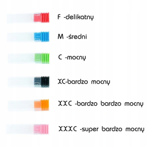 Frez wolframowy do paznokci kobalt...